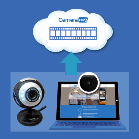 Use webcam as cloud based IP security camera
